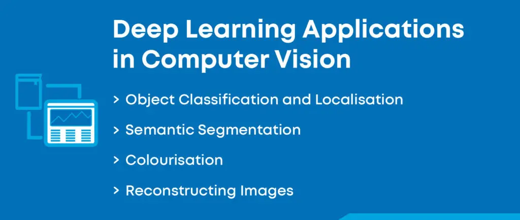 Qué es el Deep Learning Computer Vision