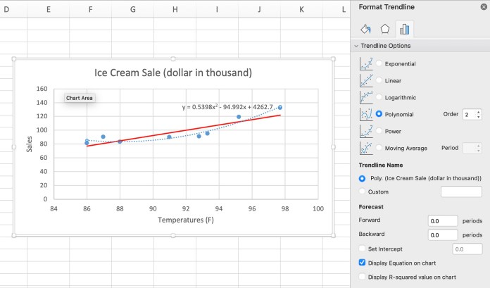 aprendizaje de la máquina de ciencias de los datos excel - línea de tendencia