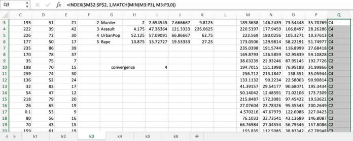 k- significa agrupación con Excel