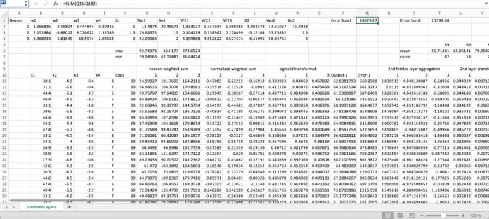 aprendizaje profundo con microsoft excel