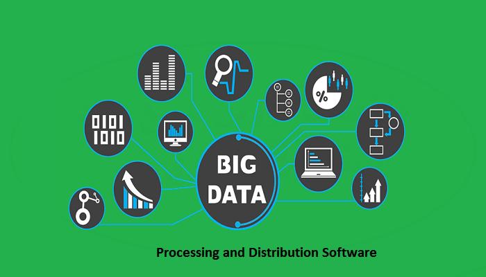 Mercado de software de procesamiento y distribución de Big Data
