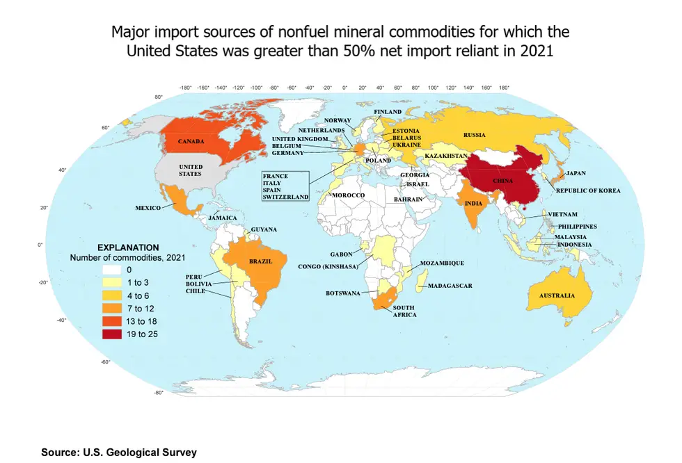 Mapa mundial de importaciones de minerales.