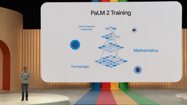 Modelo de IA PaLM 2 de Google