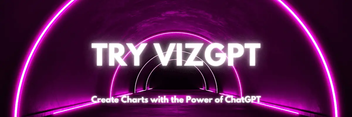 VizGPT: crea gráficos con el poder de ChatGPT